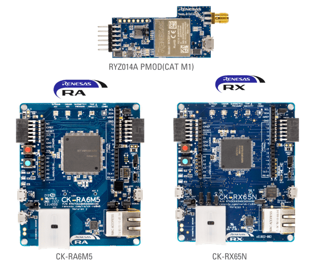 Renesas Cloud Kits