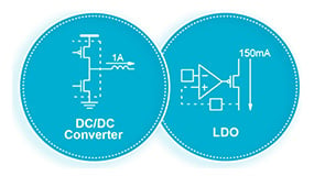 Consumer Mixed-Signal Power Management Products