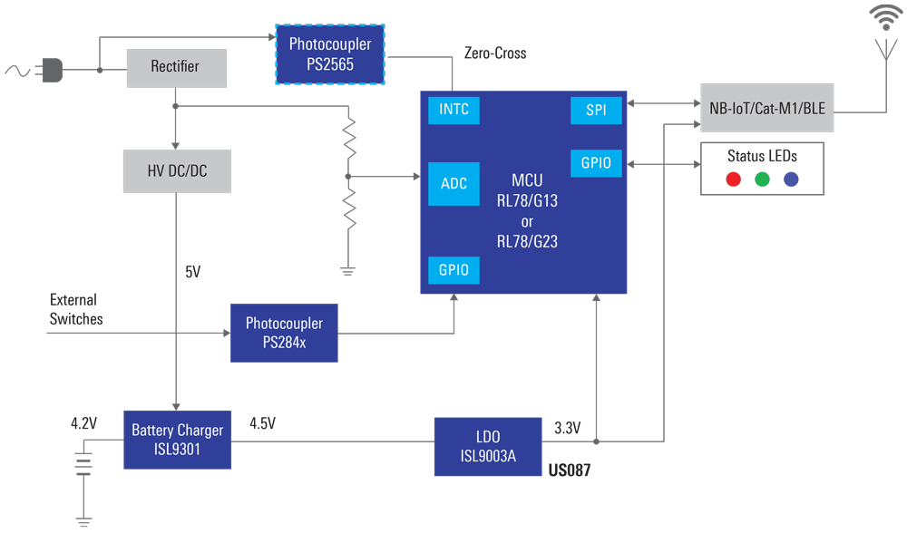 Critical Power Monitoring System