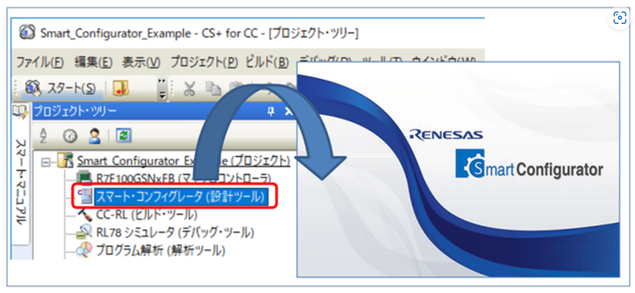 CS+からSmart Configuratorを起動