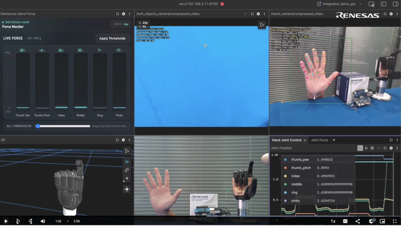 Dexterous Robotic Hand Development Using Renesas 365 Screenshot of a system-level approach to the development of a dexterous robotic hand using Renesas 365.