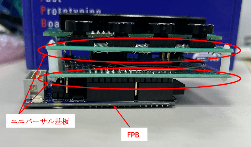 デジタル角度計のハードウェア：ユニバーサル基盤とFPB