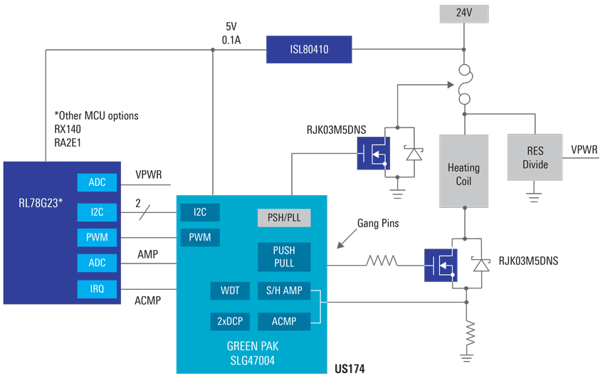 Drive Circuit for a Heating or Inductive Coil
