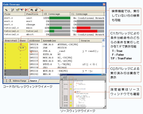 e100-coverage-ja