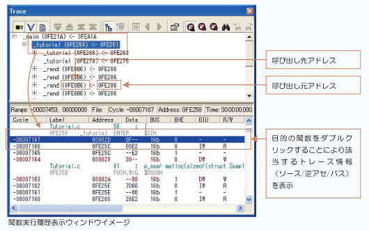 e100-function-execution-history-ja