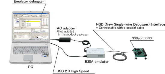 e30a-system-config-e