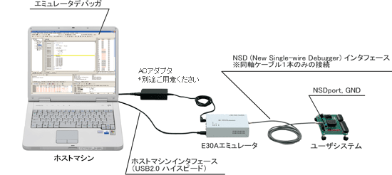 e30a-system-config-ja