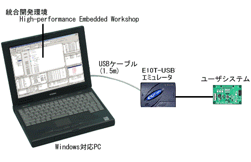 e8-03-sys1-ja