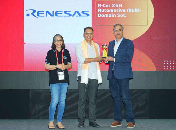 Electronics for you R&D Innovation Award 2025 - R-Car Gen 5 Electronics for you R&D Innovation Award 2025 - R-Car Gen 5