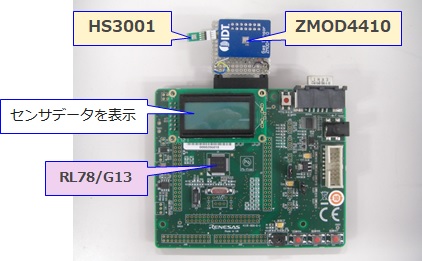 環境センサソリューション