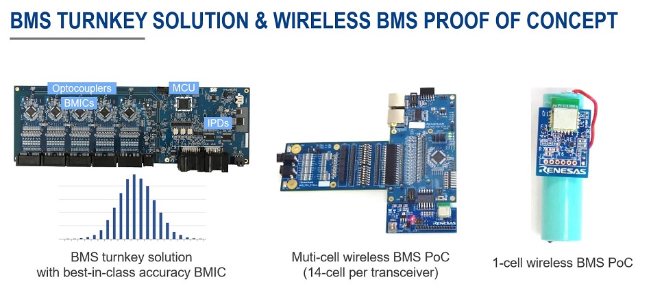 fig-4 Battery Management System