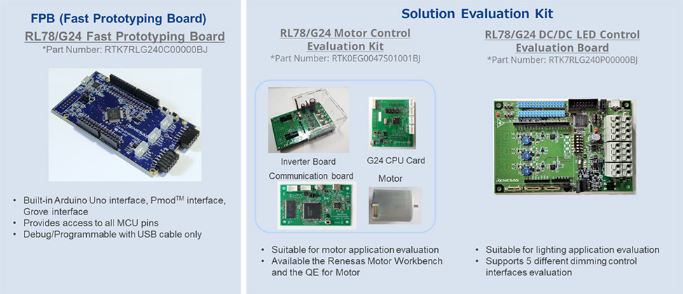 Figure 2: RL78/G24 Evaluation Boards