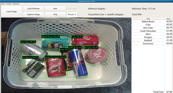 Figure 2: RZ/G Shopping Basket Demo Running on the RZ/G2L Evaluation Board Kit Platform