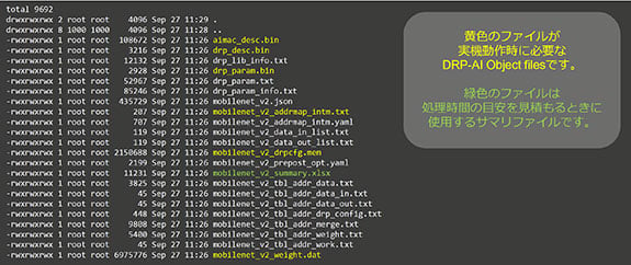 figure7 File list after DRP-AI Translator-jp