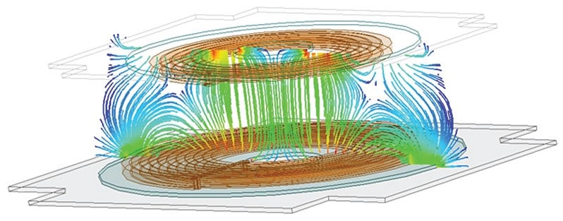 Flux transfer in smartphones with ~45mm Contact surface area