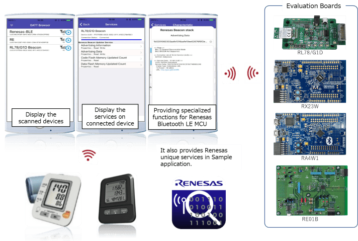 GATTBrowser Application