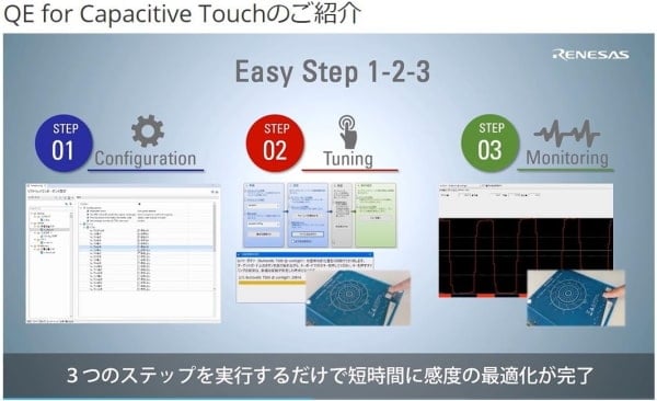 QE for Capacitive Touchのご紹介