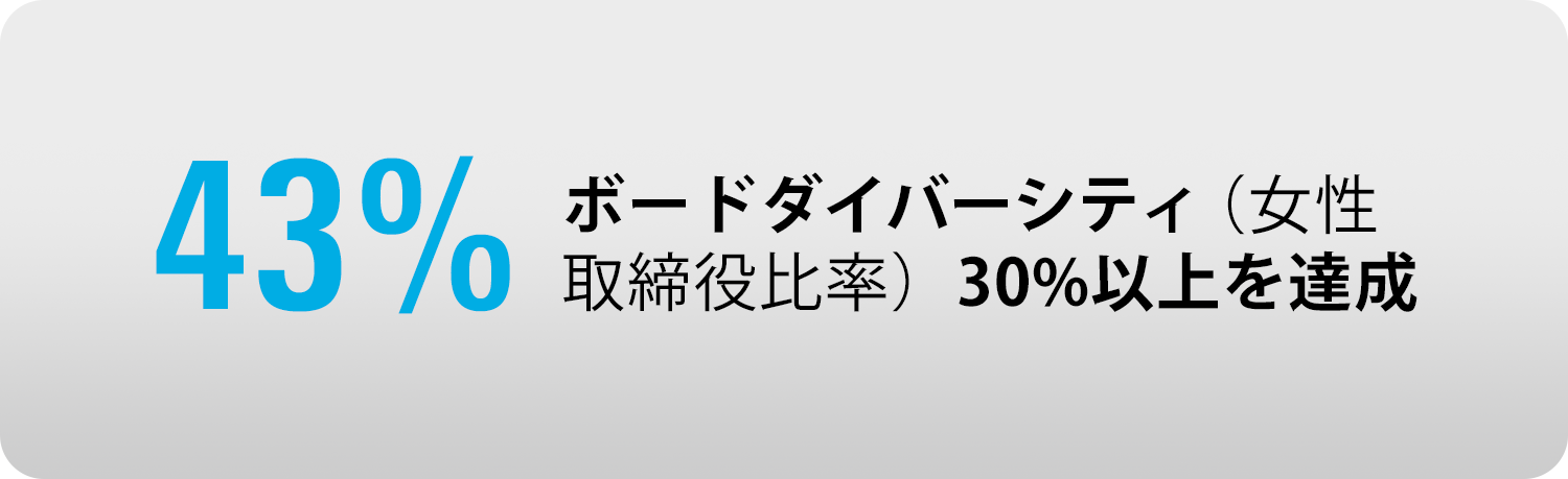 governance-1-ja.png