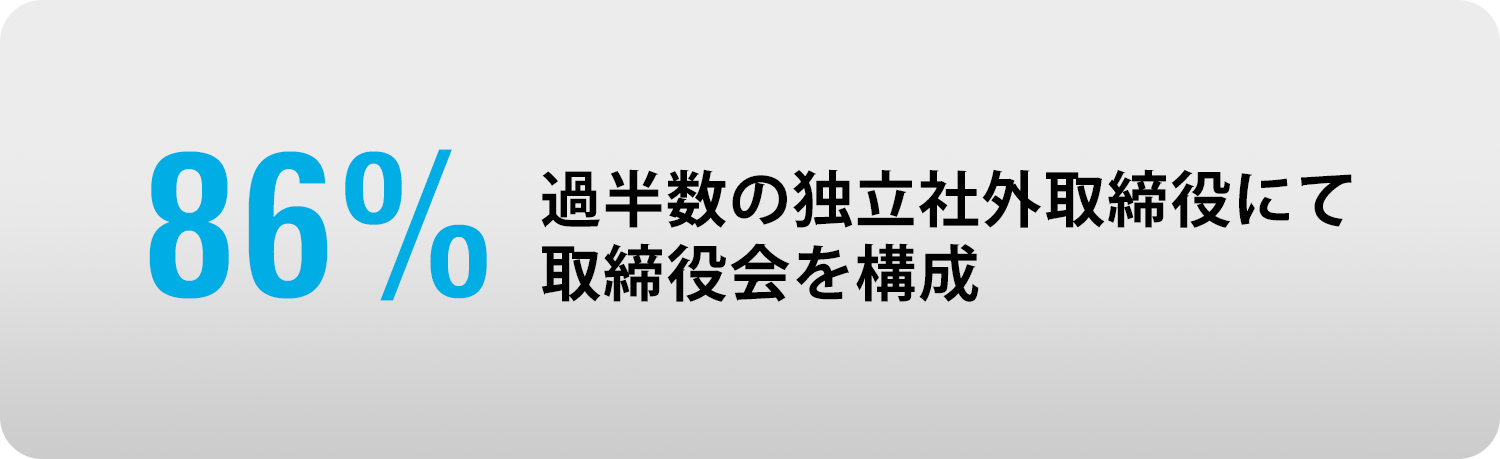 governance-2-ja.png