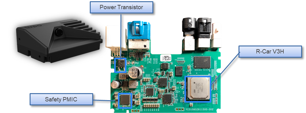 Figure 2: Smart Camera reference design developed with Lupa Electronics