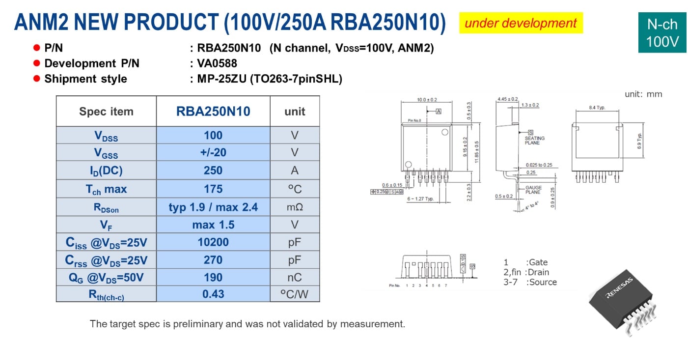 super circuit maker and gate