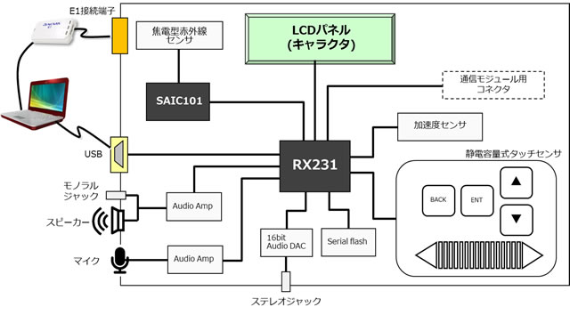 img-r0k5rx231d000br-block