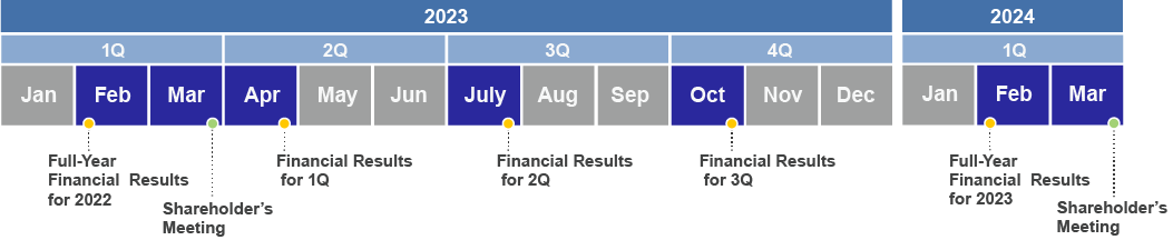 2023Schedule