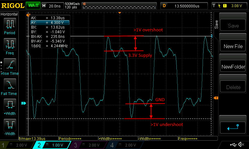 Trace image showing the overshoot and undershoot present on the SPI lines