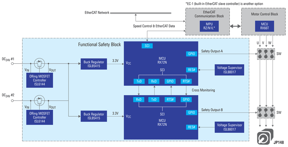 jp148-block-diagram (2)