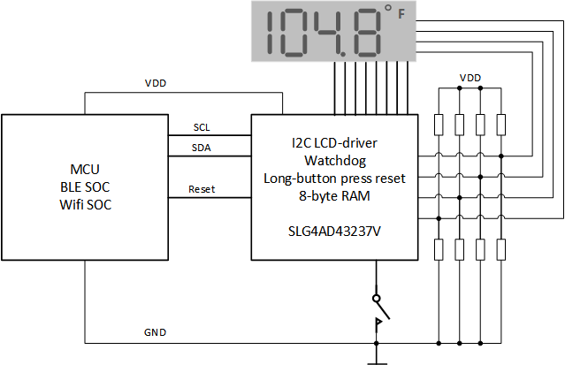 LCD Driver