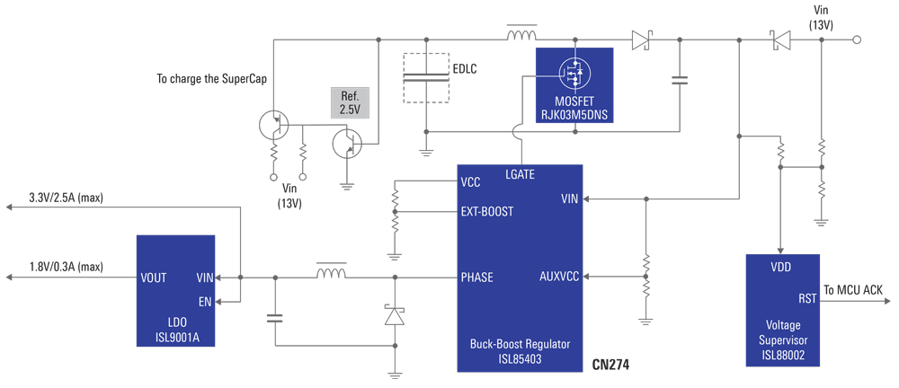 low-power-backup-supercapacitor-block-diagram