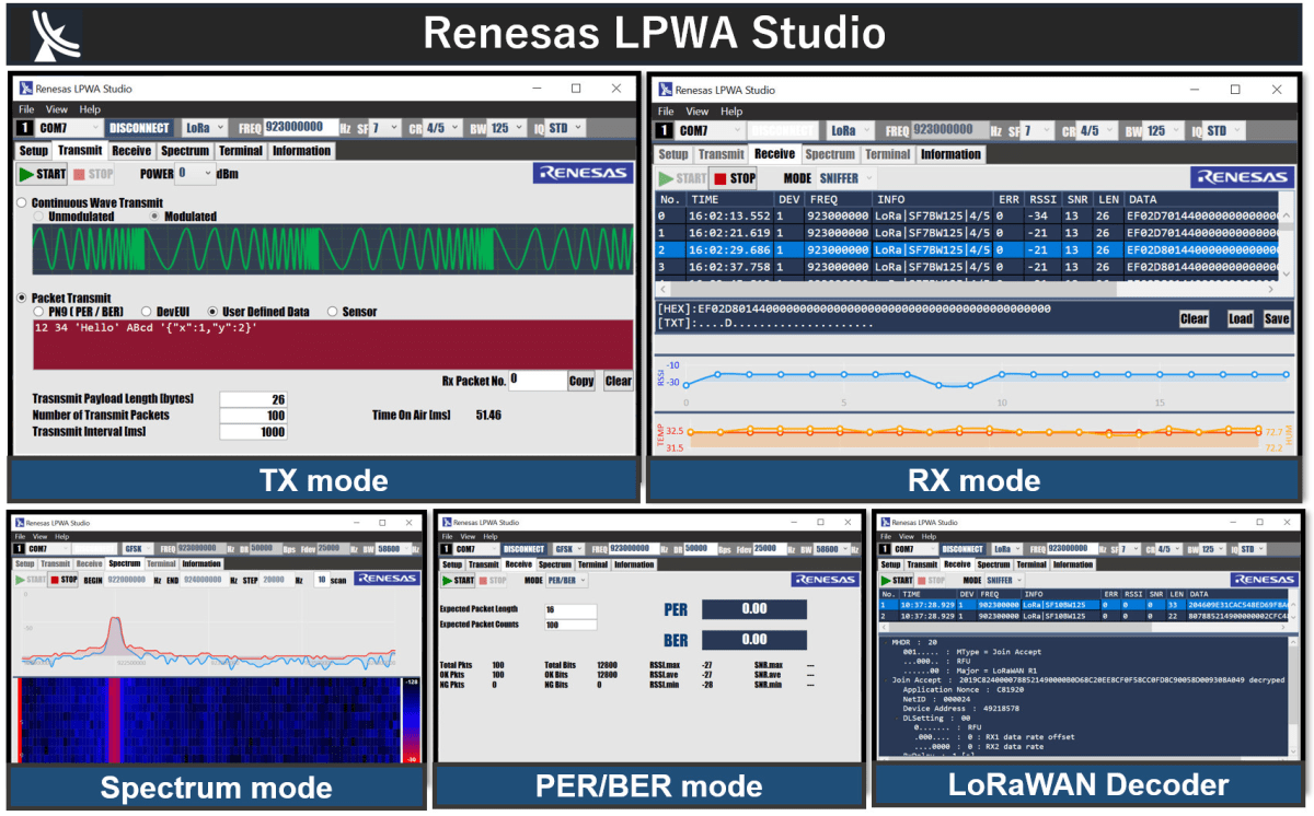 Renesas LPWA Studio