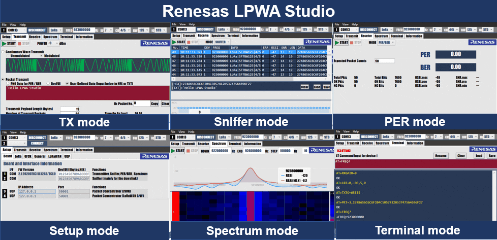 Renesas LoRa Studio