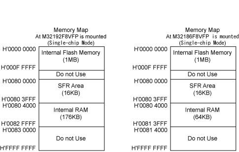 m3a_2154g52b_memory_e