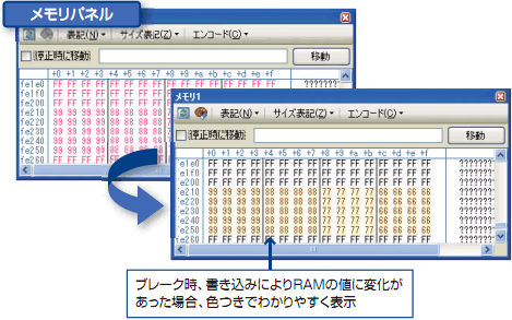 リアルタイムRAMモニタ