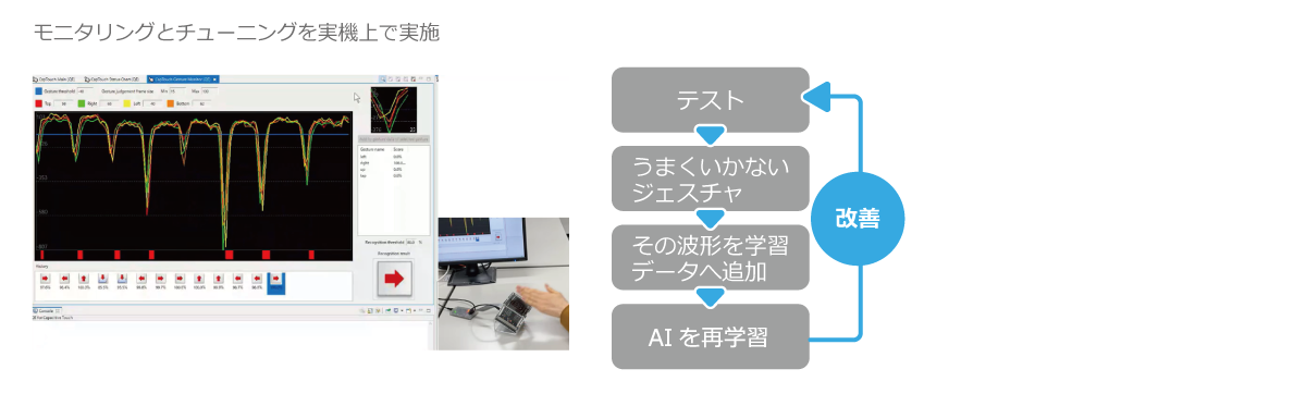monitoring-tuning-r2-j