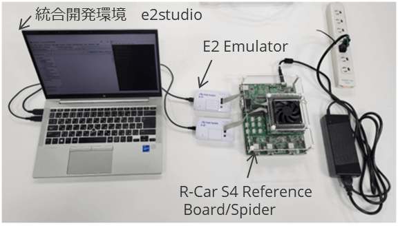 e2 studio, E2 emulator, and R-Car S4 reference board/Spider