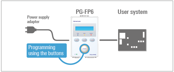 pgfp6_connections_standalone-en