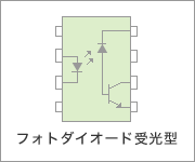 フォトダイオード受光型