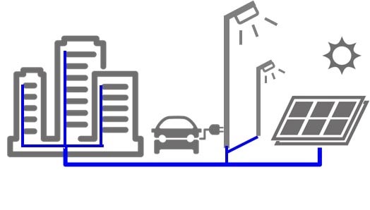 Power Line Communication Building Automation