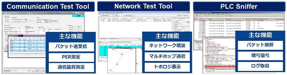 評価ツール