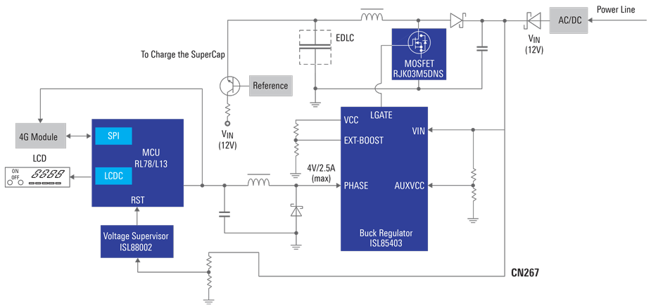 power-solution-smart-power-meter-block-diagram
