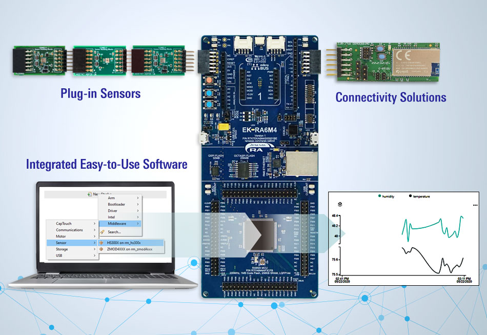 Quick-Connect IoT With Connectivity Options