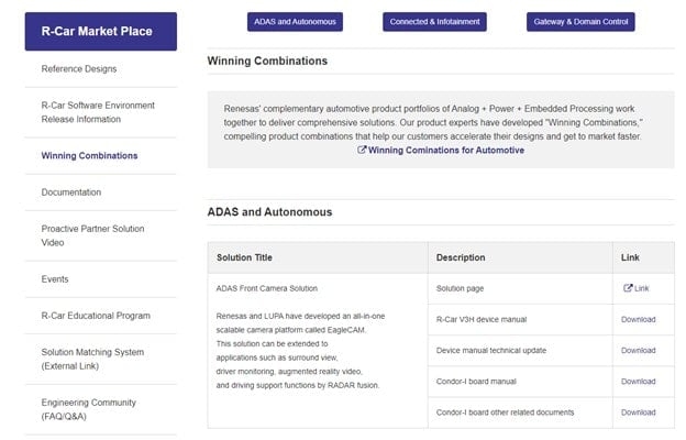 R-Car Market Place screenshot