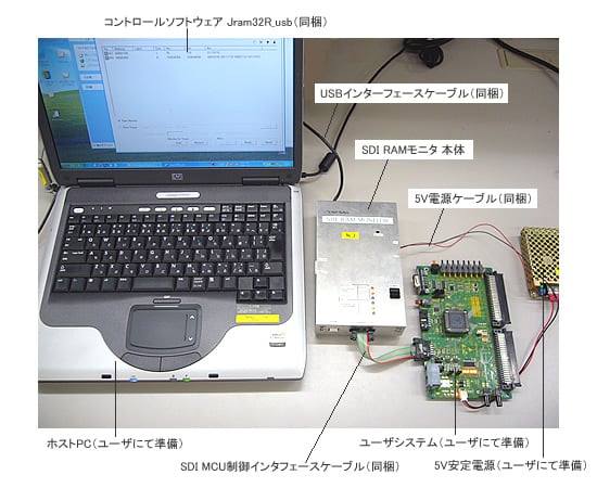 RAMモニタウィンドウイメージ