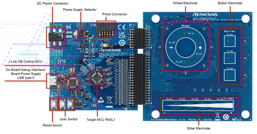 RA0L1 Capacitive Touch Evaluation System Image