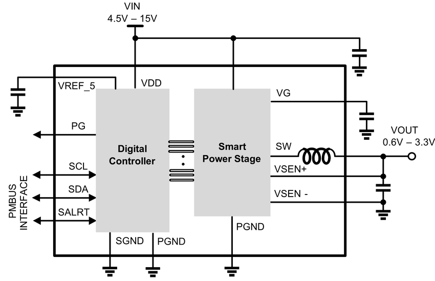 RAA210130 Power Module Circuit Diagram