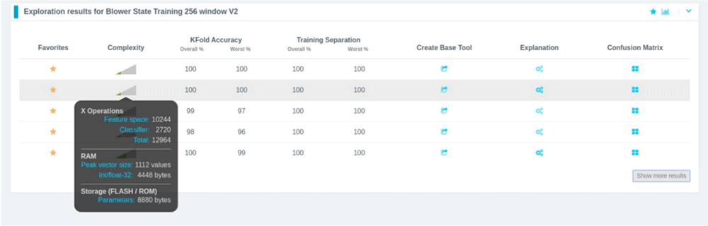 Reality AI Tools 4.0 allows engineers to understand resource requirements.