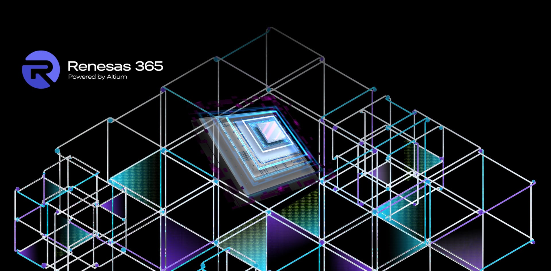 Renesas 365 Renesas 365