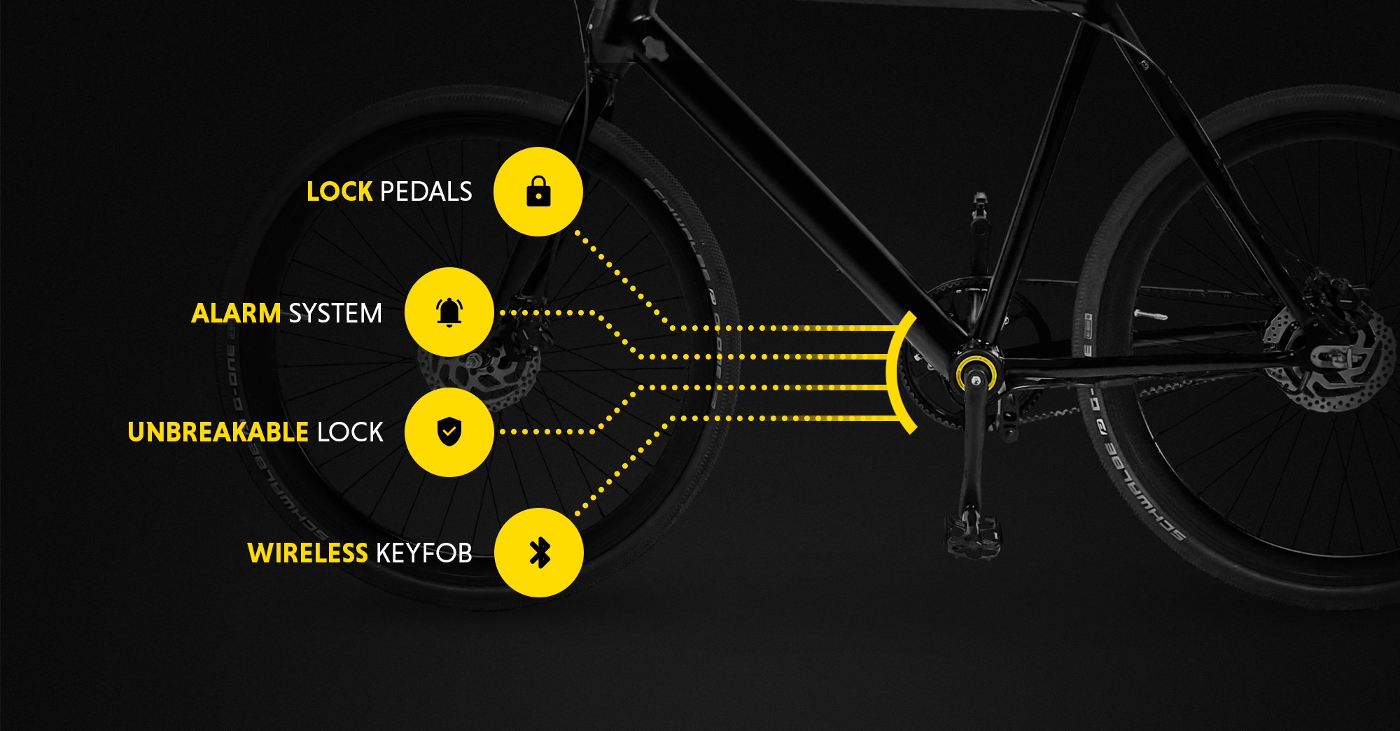 PentaLock Features